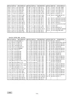 Preview for 14 page of Clarion Addzest DXZ825 Service Manual