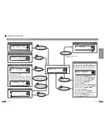 Предварительный просмотр 10 страницы Clarion Addzest HX-D10 (Japanese) Product Manual