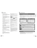 Предварительный просмотр 4 страницы Clarion Addzest VRX825 (Japanese) Owner'S Manual