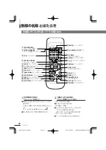 Preview for 14 page of Clarion Addzest VXZ755 User Manual