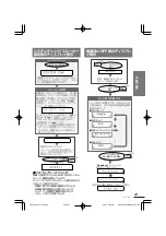 Preview for 21 page of Clarion Addzest VXZ755 User Manual