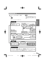 Preview for 31 page of Clarion Addzest VXZ755 User Manual