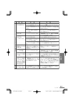 Preview for 111 page of Clarion Addzest VXZ755 User Manual