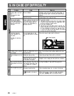 Preview for 22 page of Clarion ADZ625 Owner'S Manual