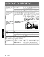 Preview for 74 page of Clarion ADZ625 Owner'S Manual