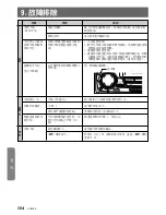 Preview for 100 page of Clarion ADZ625 Owner'S Manual