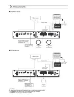 Preview for 5 page of Clarion APA2160  APA2160 APA2160 Operation And Installation Manual