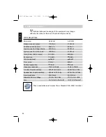 Preview for 24 page of Clarion APX2181 Owner'S Manual