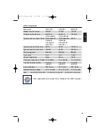 Preview for 25 page of Clarion APX2181 Owner'S Manual