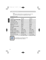 Preview for 50 page of Clarion APX2181 Owner'S Manual