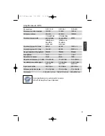 Preview for 51 page of Clarion APX2181 Owner'S Manual