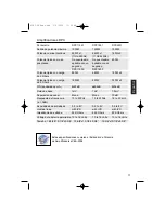 Preview for 77 page of Clarion APX2181 Owner'S Manual