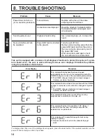 Предварительный просмотр 12 страницы Clarion ARX4570 Owner'S Manual