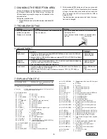 Preview for 3 page of Clarion ARX850z Service Manual