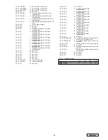 Preview for 5 page of Clarion ARX850z Service Manual