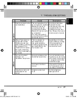 Предварительный просмотр 27 страницы Clarion BLT370 Owner'S Manual