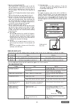 Preview for 2 page of Clarion CD-8100USB Service Service Manual