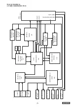 Preview for 4 page of Clarion CD-8100USB Service Service Manual