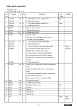 Preview for 5 page of Clarion CD-8100USB Service Service Manual