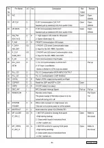 Preview for 6 page of Clarion CD-8100USB Service Service Manual