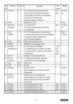 Preview for 7 page of Clarion CD-8100USB Service Service Manual