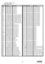 Preview for 13 page of Clarion CD-8100USB Service Service Manual