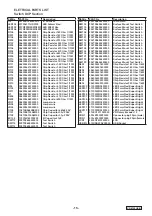 Preview for 15 page of Clarion CD-8100USB Service Service Manual