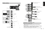 Предварительный просмотр 40 страницы Clarion CL92700 Owner'S Manual & Installation Manual