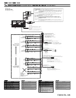 Предварительный просмотр 28 страницы Clarion CMD4 Owner'S Manual