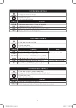 Предварительный просмотр 6 страницы Clarion CMM-20 Owner'S Manual