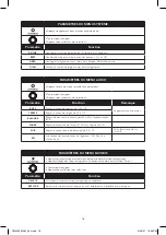 Предварительный просмотр 16 страницы Clarion CMM-20 Owner'S Manual