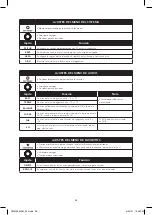 Preview for 26 page of Clarion CMM-20 Owner'S Manual