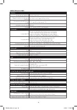 Preview for 28 page of Clarion CMM-20 Owner'S Manual