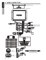 Preview for 20 page of Clarion CMS3 Owner'S Manual & Installation Manual