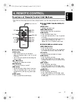 Предварительный просмотр 7 страницы Clarion CX201 Owner'S Manual