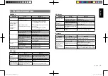 Preview for 15 page of Clarion CX305 Owner'S Manual