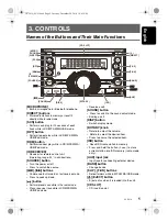 Preview for 5 page of Clarion CX501A Owner'S Manual