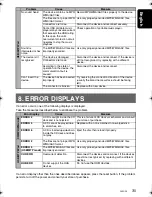 Preview for 31 page of Clarion CX609E Owner'S Manual