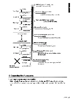 Preview for 25 page of Clarion CZ101 Owners Manual And Installation Manual