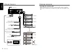 Предварительный просмотр 13 страницы Clarion CZ103A Owner'S Manual