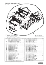 Preview for 5 page of Clarion CZ109 Service Manual