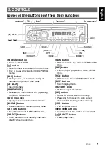 Preview for 4 page of Clarion CZ109A Owner'S Manual