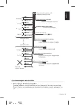 Preview for 25 page of Clarion CZ200A Owner'S Manual