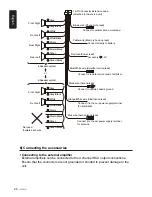 Preview for 27 page of Clarion CZ201 Owners And Installation Manual