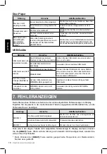 Preview for 20 page of Clarion CZ201E Owner'S Manual & Installation Manual