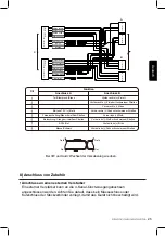 Preview for 27 page of Clarion CZ201E Owner'S Manual & Installation Manual