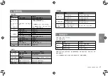 Preview for 9 page of Clarion CZ202A Owners Manual And Installation Manual