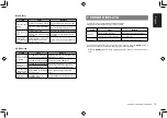 Preview for 11 page of Clarion CZ202E Owner'S Manual