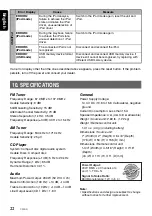 Preview for 22 page of Clarion CZ209 Owner'S Manual