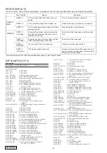 Preview for 4 page of Clarion CZ209 Service Manual